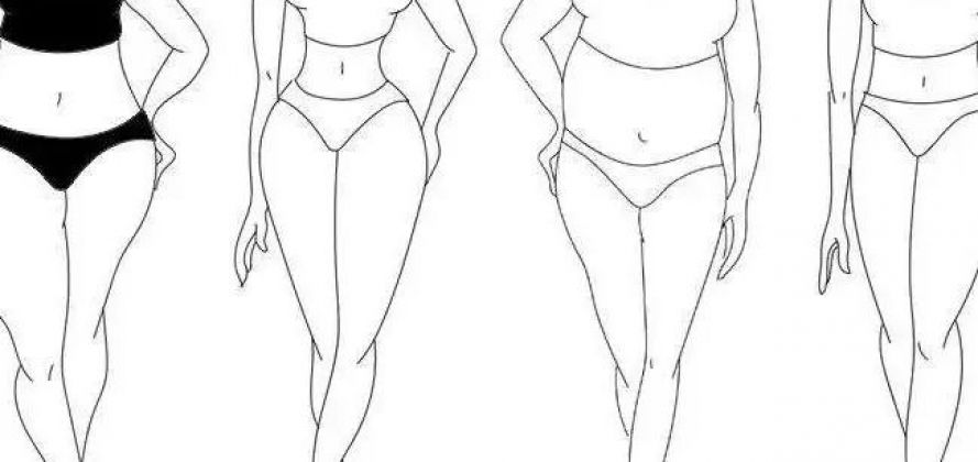 哪個部位胖，說明哪裏有(yǒu)問題！